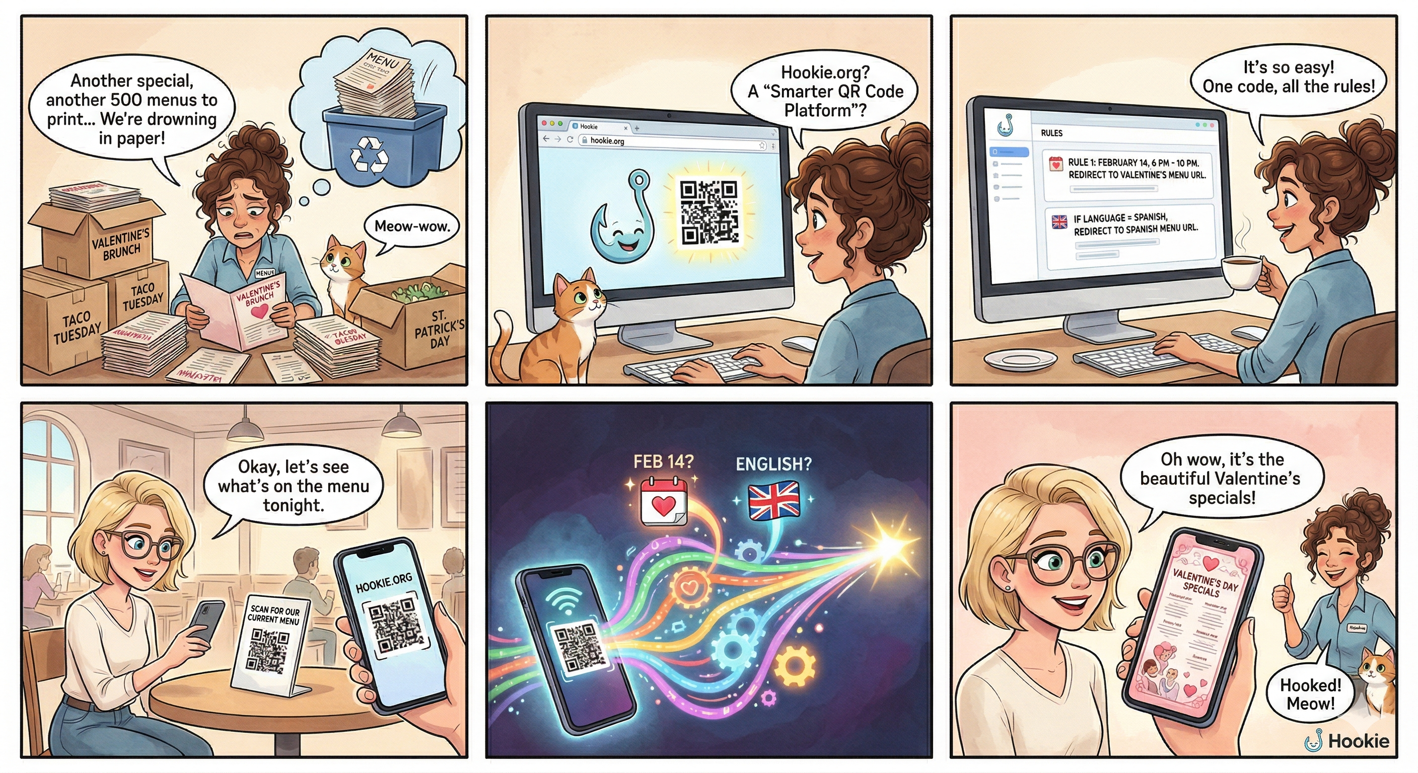 Comic strip showing how Hookie works — from printing menus to smart QR code routing
